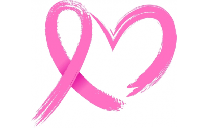 Awareness